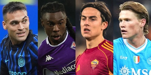 Serie A, la classifica delle squadre con più rigori a favore: il dato è clamoroso