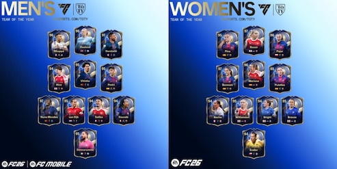 Toty FC 26: la lista completa