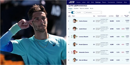 Sinner secondo e Musetti terzo dietro Alcaraz: un sogno per l'Italia in classifica Atp