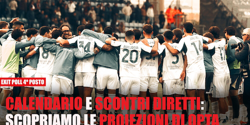 Juve e Roma fuori!