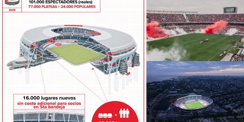 Il River Plate svela il nuovo Monumental: ecco come sarà lo stadio da 101.000 posti