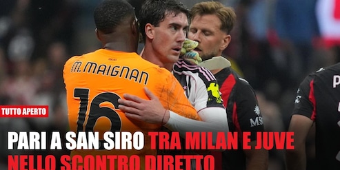 Bagarre Champions: non finisce qui