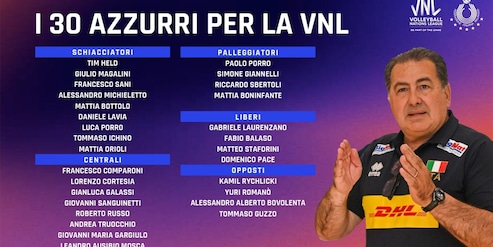 De Giorgi ha scelto i 30 per la VNL