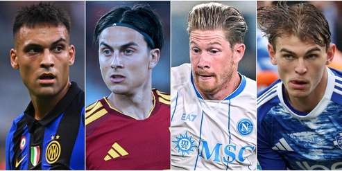Sorteggio Champions League, tutte le fasce squadra per squadra: il quadro completo