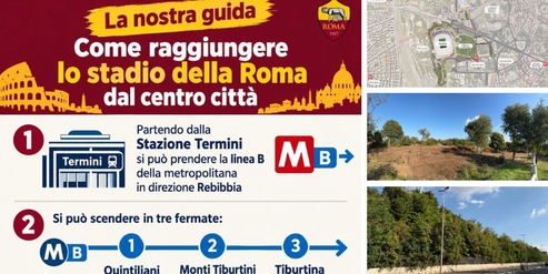 Il punto esatto dove sorgerà la Curva Sud, gli scavi, la cisterna, la mappa e tutte le info: le foto inedite dello Stadio della Roma