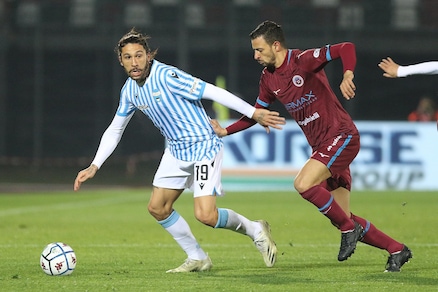 Spal, Castro ceduto al Karagumruk a titolo definitivo