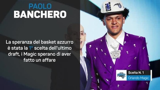NBA Draft, non c'è solo Banchero...