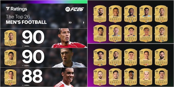 EA SPORTS FC26, ecco i 26 migliori giocatori