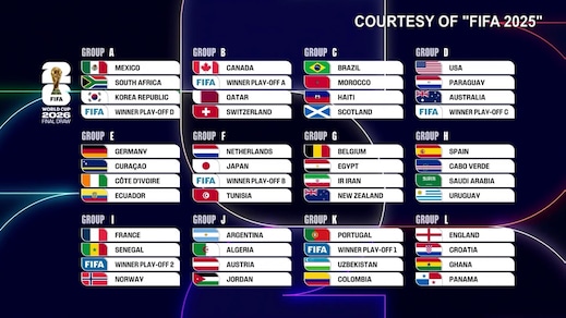 Mondiali 2026, oltre 500 milioni di richieste per i biglietti