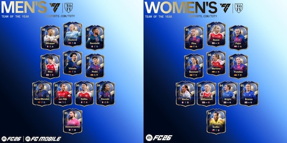 Toty FC 26: la lista completa