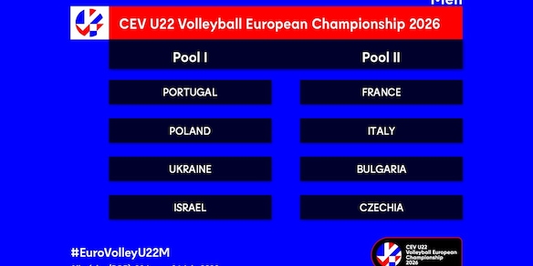 Europei Under 22 maschili: sorteggiati i Gironi