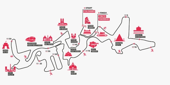 Maratona di Roma: il tempo massimo della gara e il percorso
