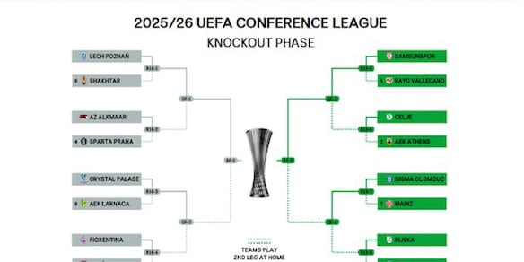 Conference League: Fiorentina-Rakow agli ottavi di finale