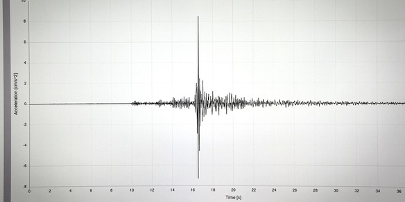 Il terremoto nel golfo di Napoli avvertito lievemente in tutta l'Italia
