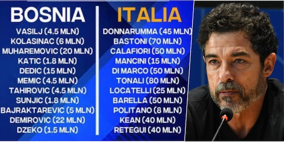 Alessandro Gassmann, il confronto impietoso tra Bosnia e Italia, poi punge Gravina: "Buon lavoro a…"