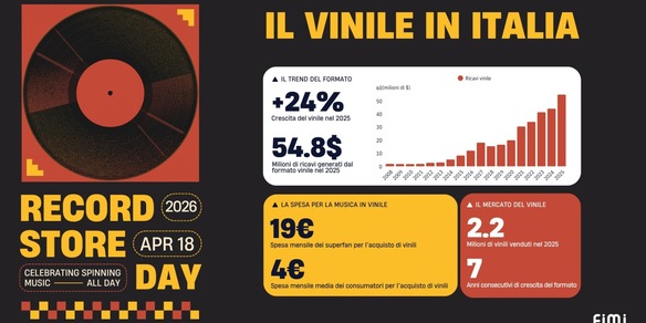 Il vinile continua a crescere in Italia, trainato dal fenomeno 'superfan'