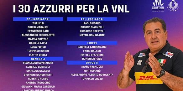 De Giorgi ha scelto i 30 per la VNL