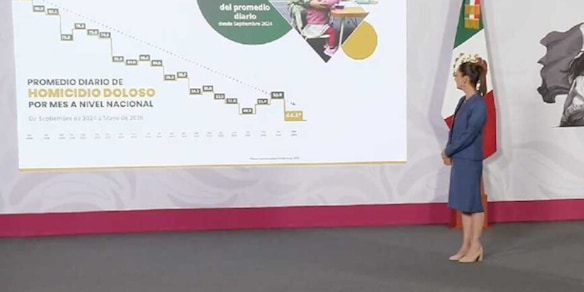 In Messico riduzione 'senza precedenti' degli omicidi, -49%