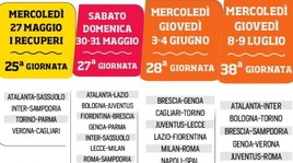 Serie A, l’ipotesi di calendario con partenza il 27 maggio: ultima giornata il 9 luglio