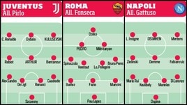 Calciomercato Serie A, ecco le nuove formazioni