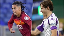 Da Chiesa a Smalling: ecco gli obiettivi di mercato delle big di Serie A