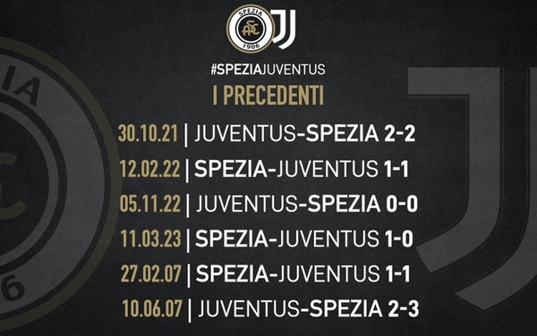 Spezia, ironia social sulla Juve: "Contro di voi imbattuti..."