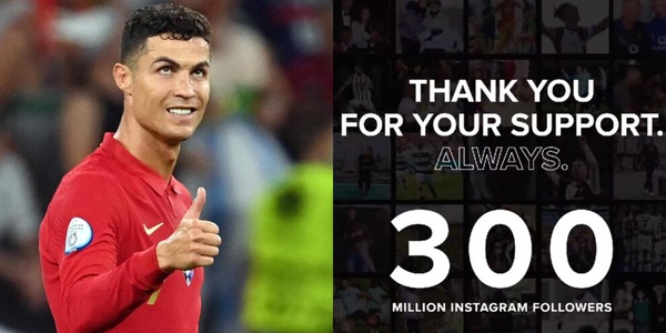 Cristiano Ronaldo, è record social: 300 milioni di followers!
