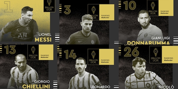 Pallone d'Oro 2021, la classifica finale