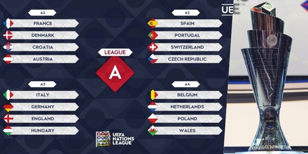 Italia con Inghilterra e Germania nel girone di Nations League