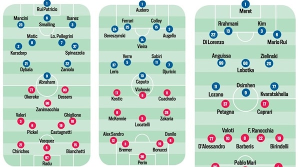 Tutte le probabili formazioni della seconda giornata di Serie A