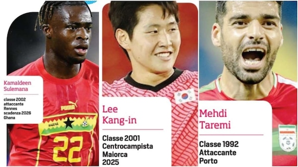 I dieci migliori talenti da scoprire al Mondiale 2022: le big di Serie A interessate