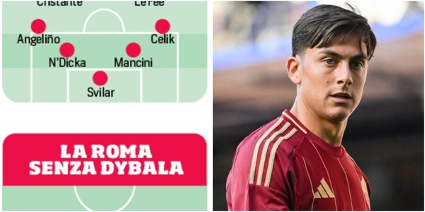 Con o senza Dybala, così cambia la Roma