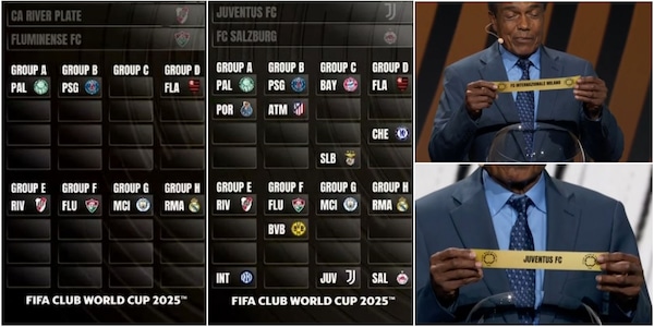 Mondiale per club 2025, tutti i gironi: le avversarie di Juve e Inter