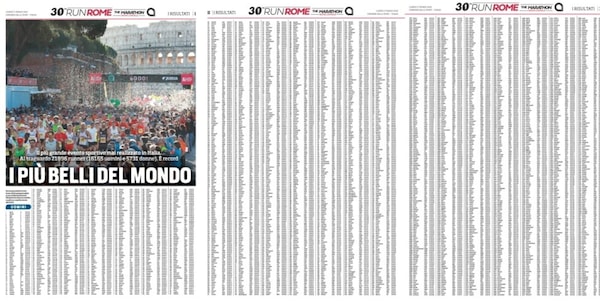 Solo oggi con il Corriere dello Sport lo speciale Maratona di Roma con tutti i nomi dei partecipanti