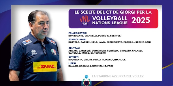 Volleball Nations League: De Giorgi ha scelto i 30