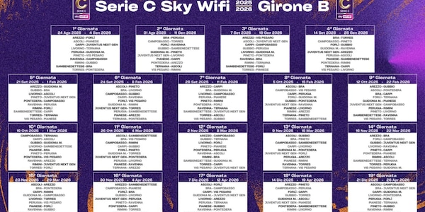 Serie C, ecco il calendario completo del girone B