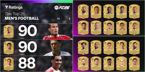 EA SPORTS FC26, ecco i 26 migliori giocatori