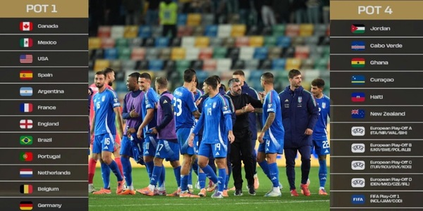 Italia ai Mondiali 2026: tutte le fasce e quella in cui finirà la Nazionale in caso di passaggio playoff
