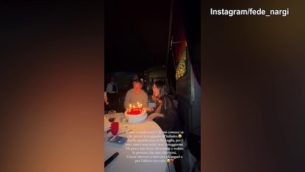 36 anni per Federica Nargi: il riassunto dei suoi festeggiamenti!