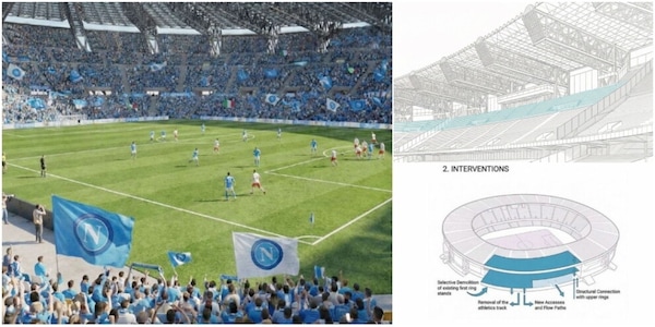 Come sarà il nuovo Stadio Maradona: via la pista di atletica, le immagini del rendering