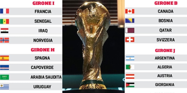 Mondiali 2026, la fase a gironi: tutti i gruppi, le partite, date e orari