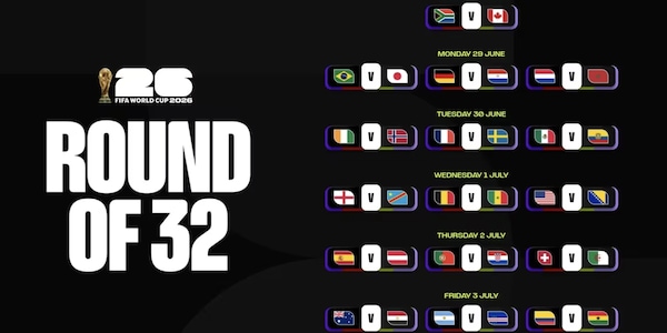 Mondiali, il tabellone e il calendario dei sedicesimi di finale del Mondiale live: tutti gli abbinamenti aggiornati