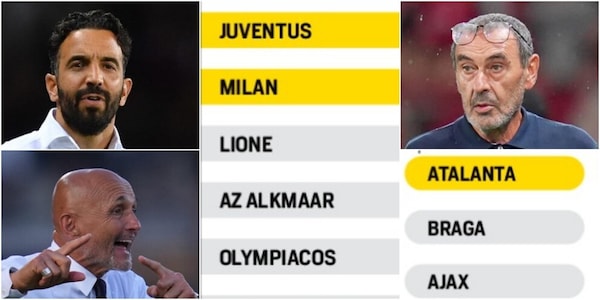 Europa League e Conference, tutte le fasce del sorteggio: ecco dove sono Milan, Juve e Atalanta