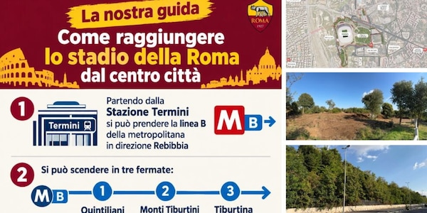 Il punto esatto dove sorgerà la Curva Sud, gli scavi, la cisterna, la mappa e tutte le info: le foto inedite dello Stadio della Roma