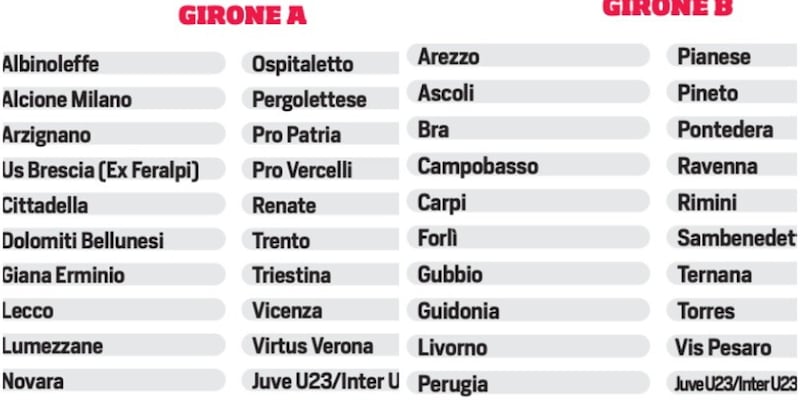 Ecco i gironi di Serie C: il gruppo del Sud comincia dopo Campobasso
