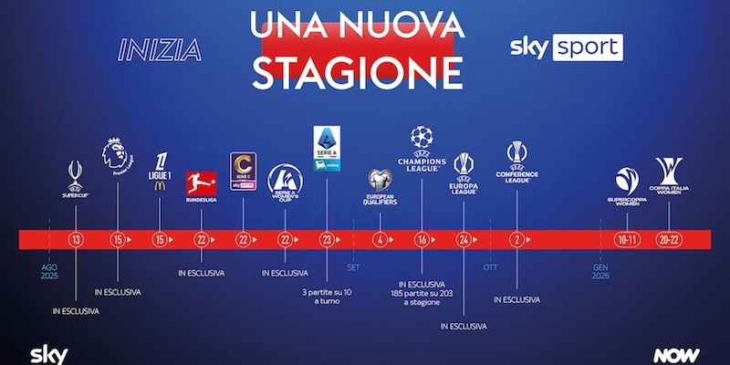 https://cdn.corrieredellosport.it/img/800/600/2025/08/12/175424817-e3a45d4b-2207-4645-9d49-f01d363b20da.jpg