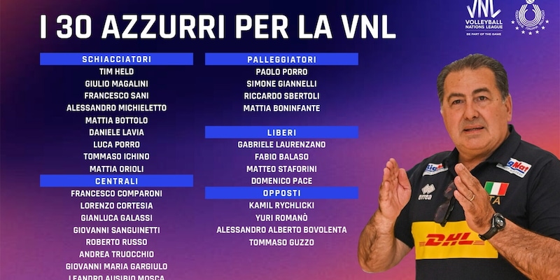 De Giorgi ha scelto i 30 per la VNL