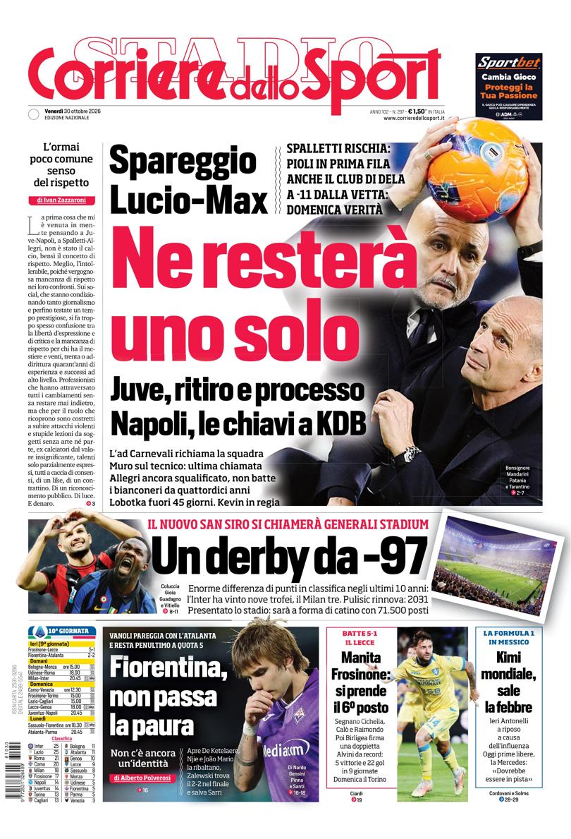 Prima pagina Corriere dello Sport
