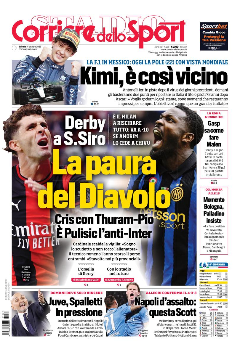 Prima pagina Corriere dello Sport