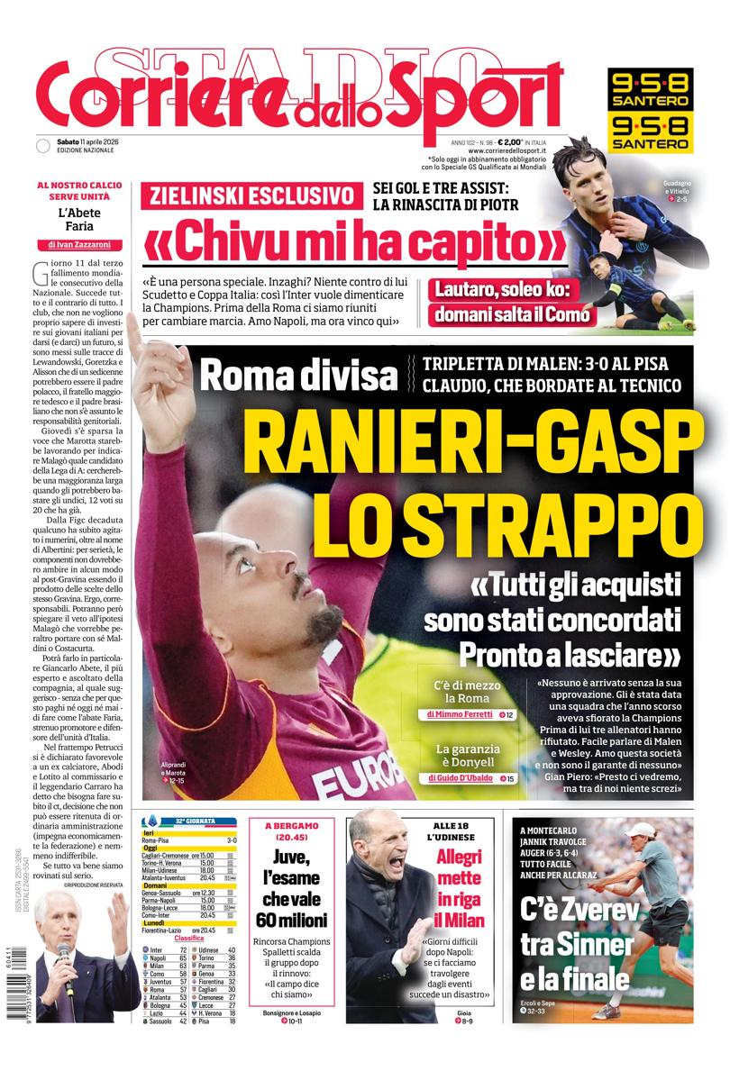 Prima pagina di oggi